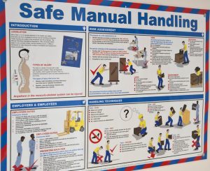 Manual handling poster